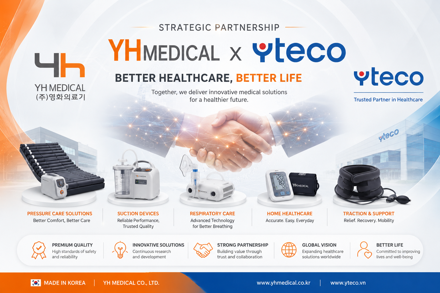 YHmedical
